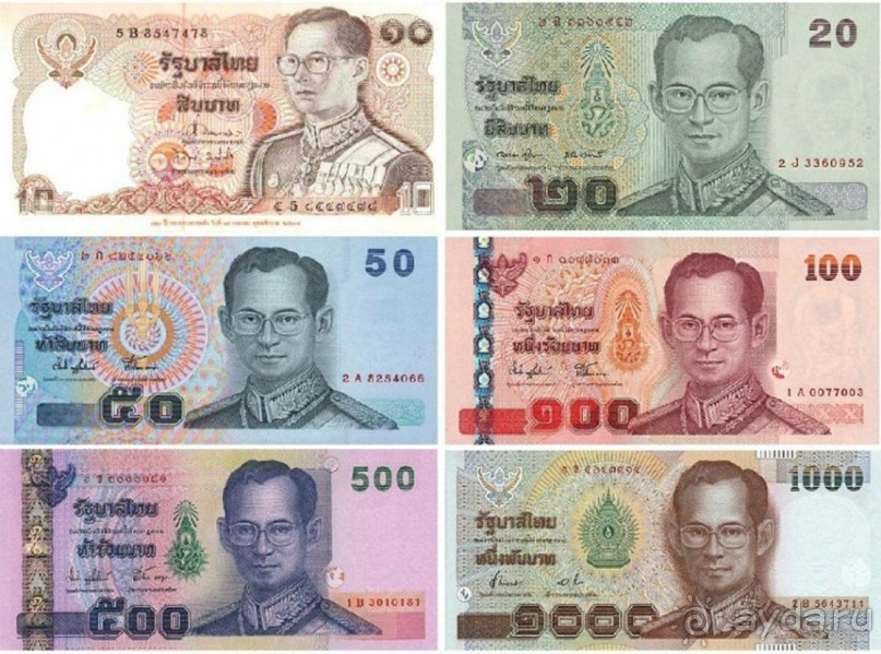 Тайланд навсегда....Часть 1. Паттайя