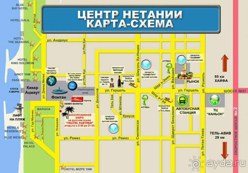 Шалом, Израиль! Часть 1. Нетания