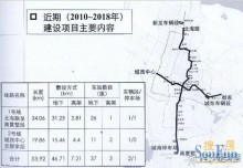 ЧАНЖОУ-"Драконовый Город" в Китае