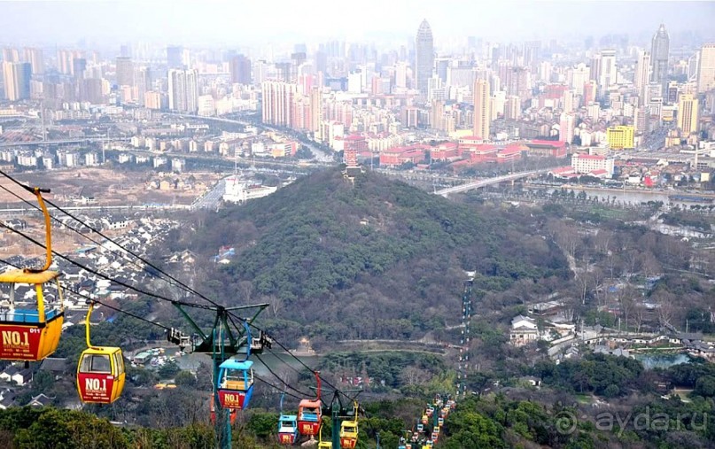 УСИ (WUXI) Китай