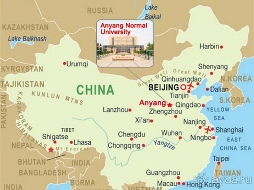 АНЬЯН-столица царства Инь