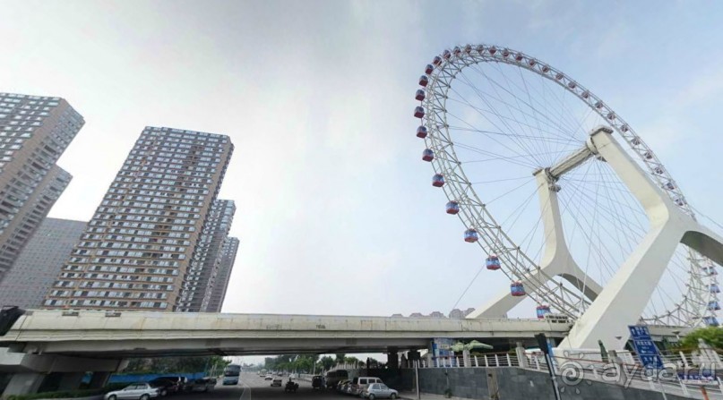 ТЯНЬЦЗИНЬ-южные ворота в Пекин (Китай)