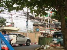 выбирайте другой отель