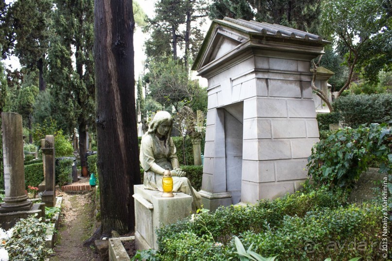 Не традиционный Рим Не традиционный Рим