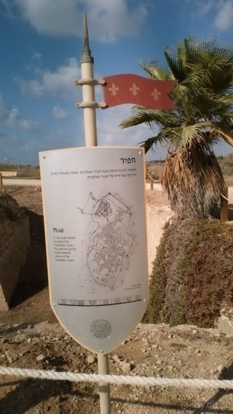 Самостоятельная поездка в Арсуф (археологический парк Аполлония)