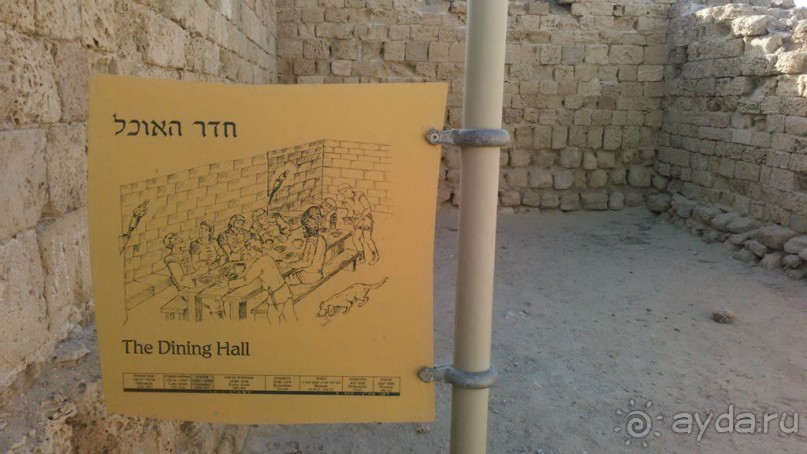 Самостоятельная поездка в Арсуф (археологический парк Аполлония)