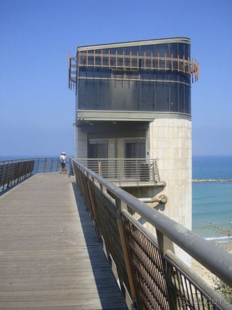 Пляжи в Нетании