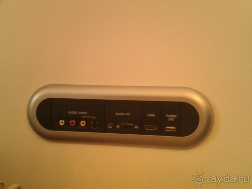 Передо мной распахнул свои двери отель Savoy