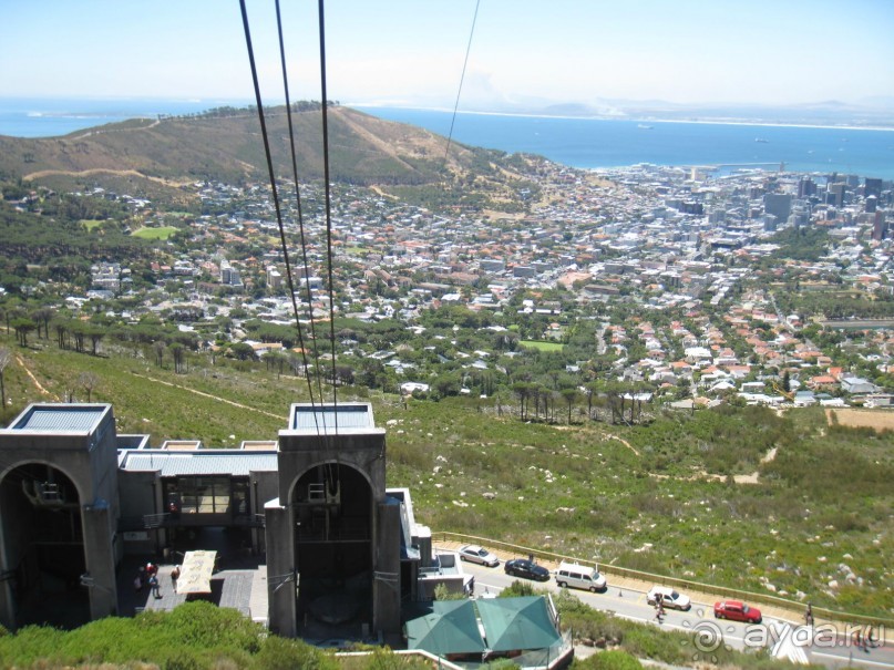 Поездка по ЮАР на машине (субъективный взгляд на ЮАР). Январь 2013 г.