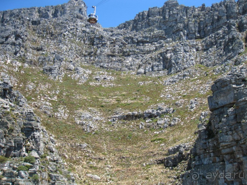 Поездка по ЮАР на машине (субъективный взгляд на ЮАР). Январь 2013 г.