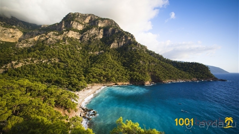 Некоторые рекомендации перед поездкой в Турцию