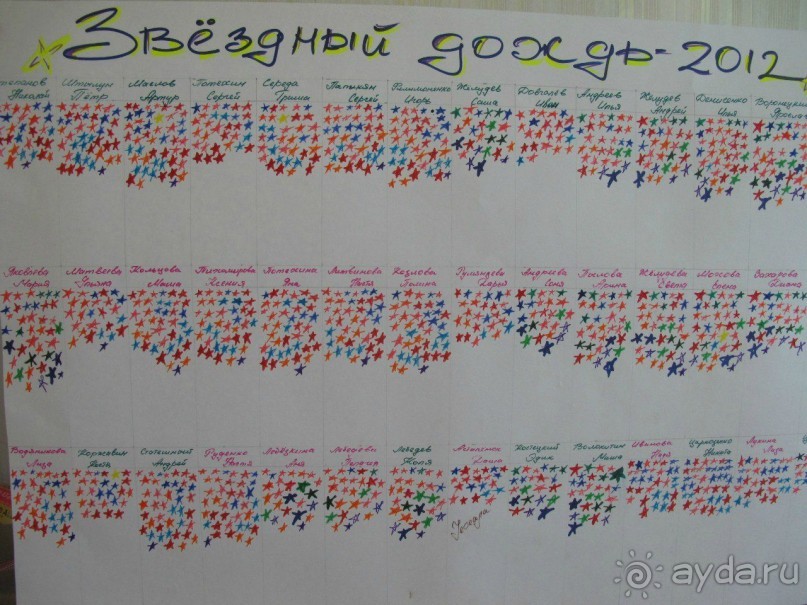 Я очень довольна лагерем)