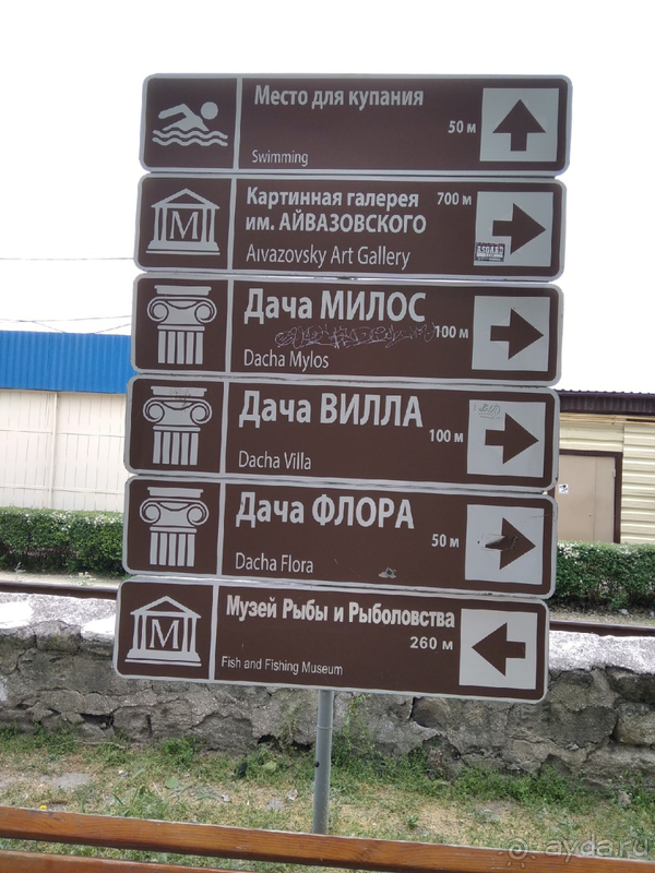 Часть 5. Достопримечательности Феодосии