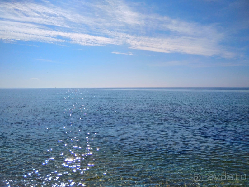 Часть 8. Пляжи Феодосии