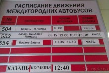 Путешествие по Казани. Раифский монастырь.