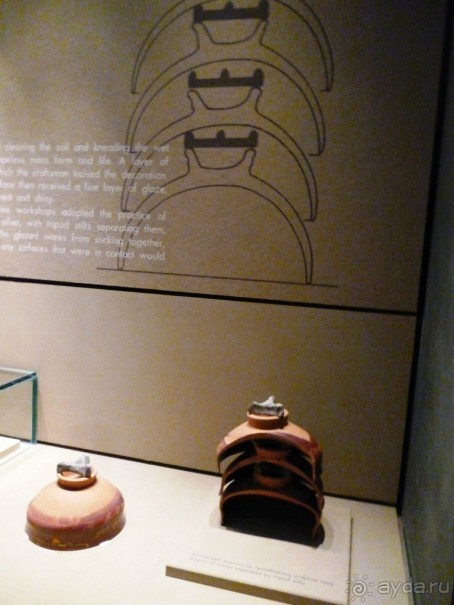 Магия греческого города. Салоники. Музеи города.