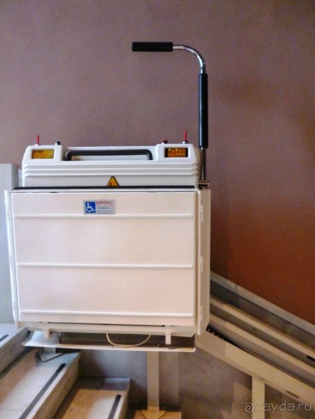 Магия греческого города. Салоники. Музеи города.