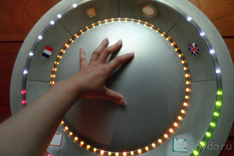 Музей истории Валенсии