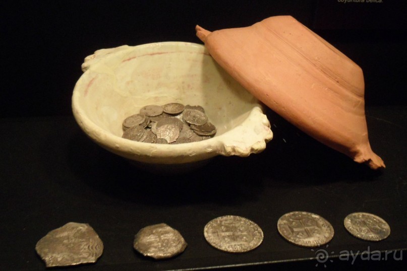 Музей истории Валенсии