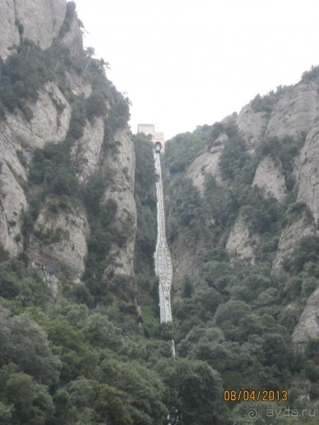 Самостоятельно по Испании