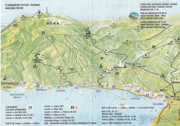 Путешествие на автомобиле по Хорватии, июнь 2010 год