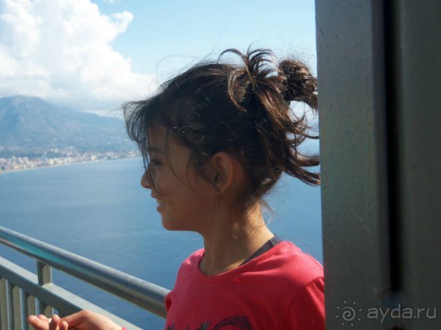 Лица  - фотографии людей, снятые в разных странах мира