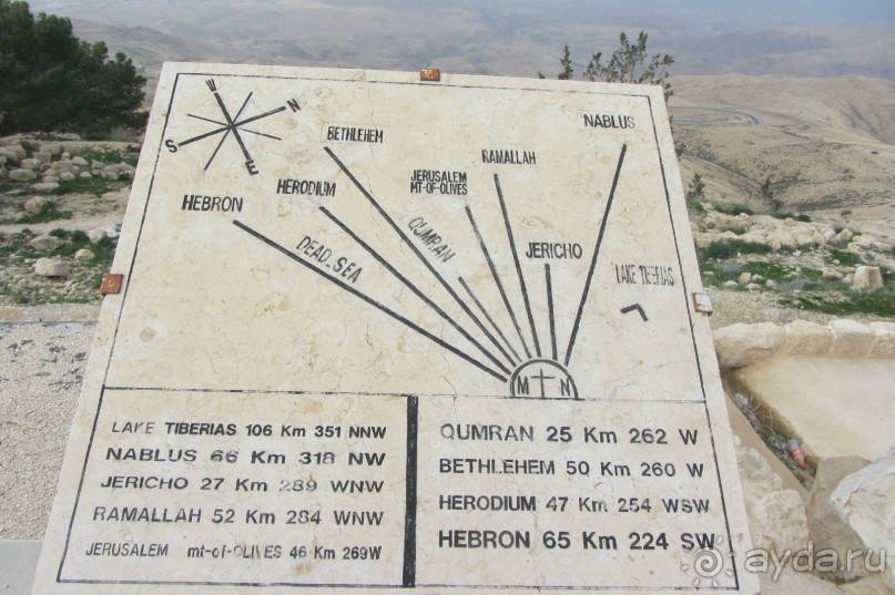 Последнее пристанище Моисея