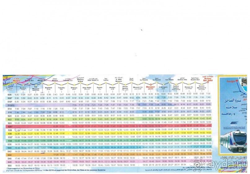 Тунис. На перекрестке эпох и культур.