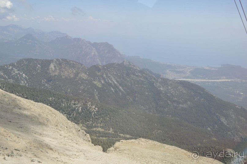 Турецкие каникулы.