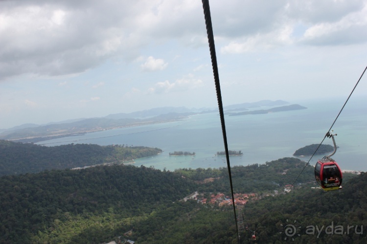 На яхте от Пхукета до Лангкави и обратно (по красивым островам)