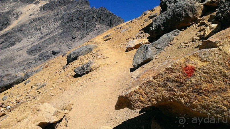 Вулканы Мексики: Попокатепетль и Истаксиуатль (Popocatepetl - Iztaccihuatl National Park)