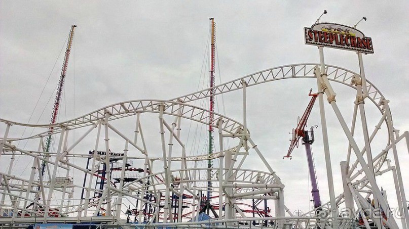 Брайтон-бич и Кони-айлэнд