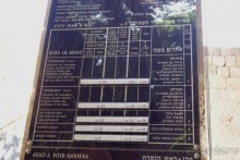 Дорогами Израиля...