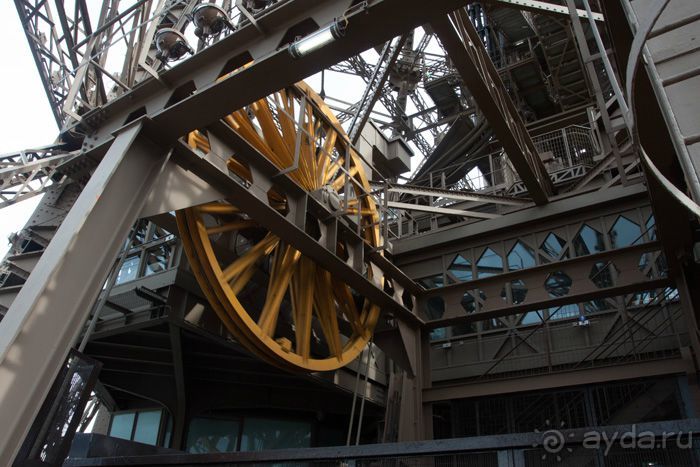 Поездка в Париж, самостоятельно