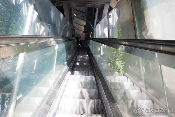 Поездка в Париж, самостоятельно