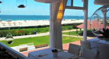Rosarito Beach